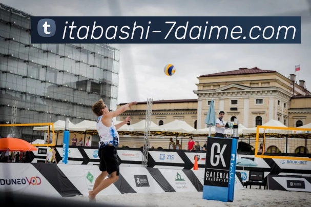 k1体育官方发展历程